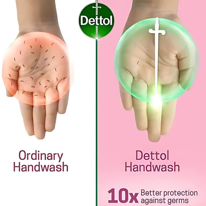 Dettol Skincare Handwash Liquid Soap, 1000ml+200ml