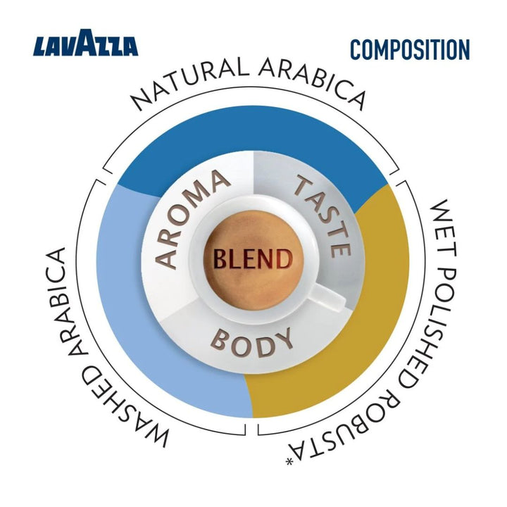 Lavazza iTierra Colombia Coffee Beans, 1Kg