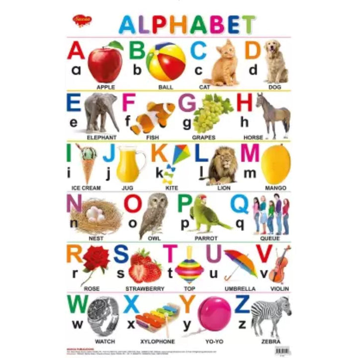 Alphabet Hard Laminated Educational Wall Chart